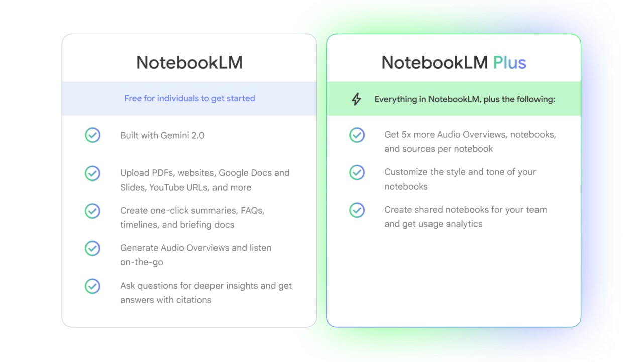 گوگل NotebookLM پلاس را برای کاربران عادی گسترش داد - Google expands NotebookLM Plus to individual users