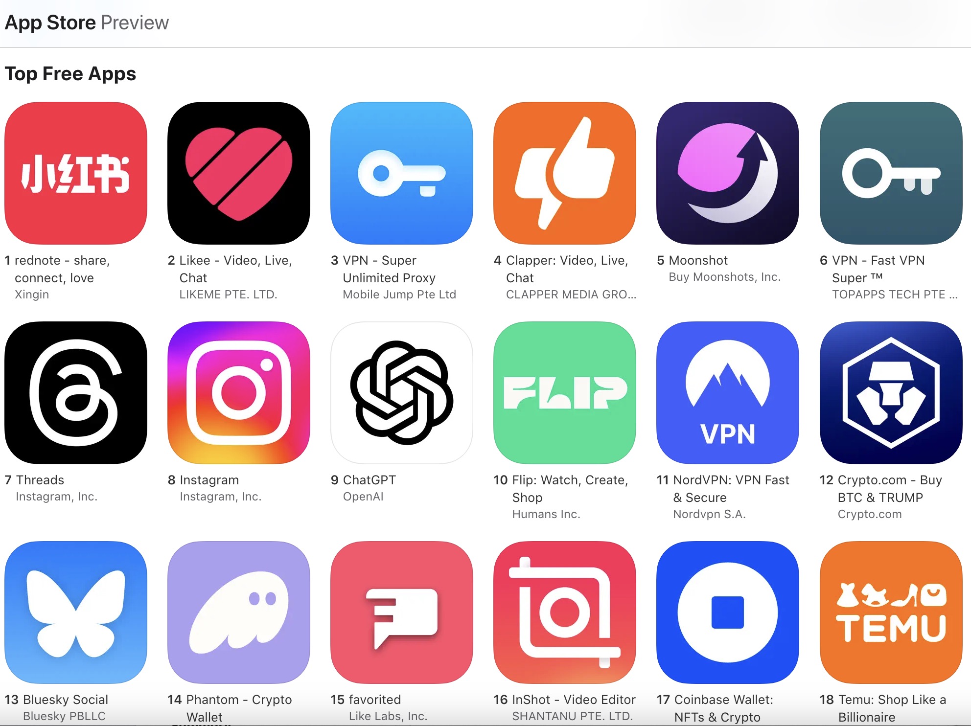 برتری RedNote، Flip، Clapper و Likee در اپ استور با بازگشت TikTok - RedNote, Flip, Clapper and Likee claim the top of the App Store as TikTok comes back online