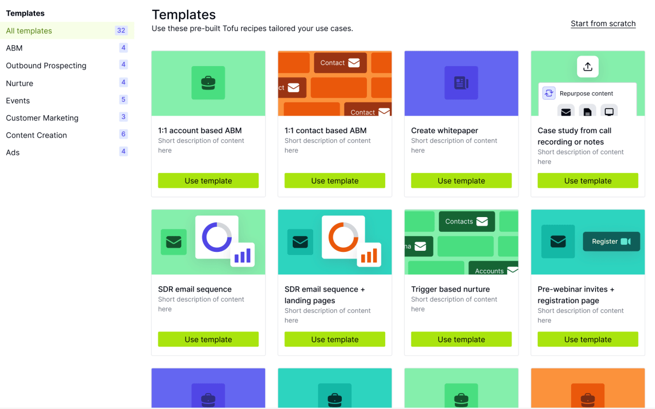 توفو در حال ایجاد یک پلتفرم بازاریابی چندکاناله برای شرکت‌ها است. - Tofu is building an omni-channel marketing platform for enterprises