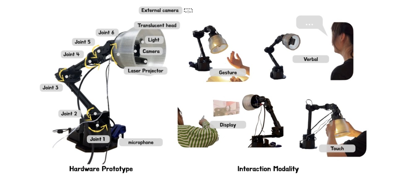 ربات تحقیقاتی جدید اپل از روش‌های پیکسار الهام می‌گیرد. - Apple’s new research robot takes a page from Pixar’s playbook